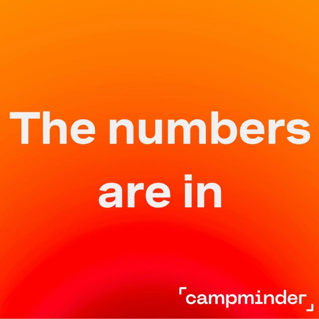 Campminder post with the headline The numbers are in on an orange gradient and the logo
